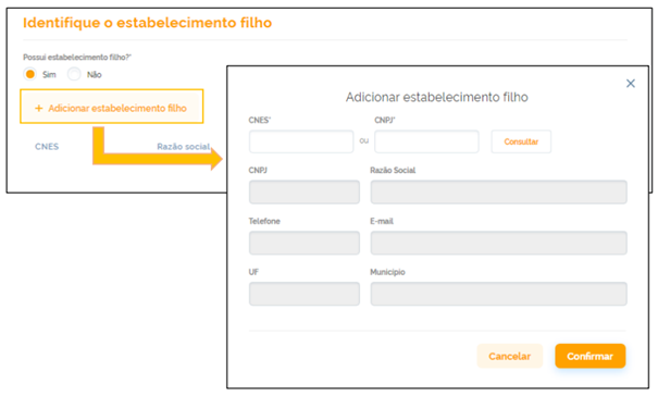 Identificação de estabelecimentos Filhos